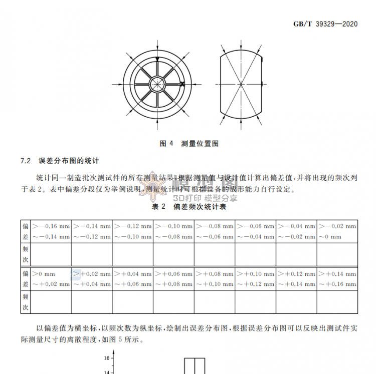 GB∕T39329-2020增材制造测试方法标准测试件精度检验-8.png